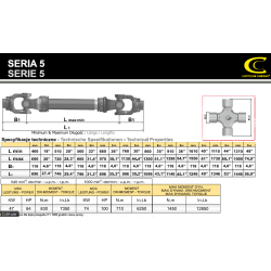 WAŁ PRZEGUBOWY "CATTELONI CARDANO" OP5.101.942.084 (830 Nm) + sprzęgło przeciążeniowe