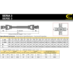 WAŁ PRZEGUBOWY "CATTELONI CARDANO" OP3.101.971.082 (460 Nm) + sprzęgło kołkowe