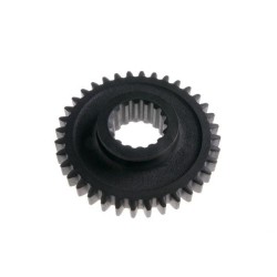 Koło zębate I i IV biegu...