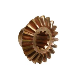 Koronka mechanizmu...