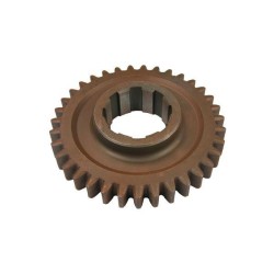 Koło zębate drugiego i...