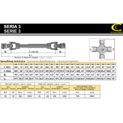 WAŁ PRZEGUBOWY "CATTELONI CARDANO" OP3.101.990.150 (460 Nm) + widłak szerokokątny